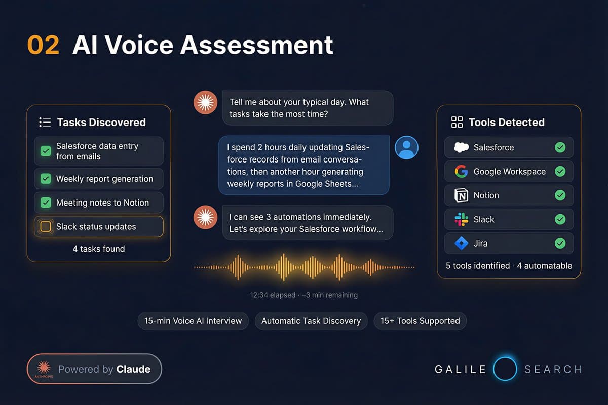 Step 2: 15-minute voice AI assessment per employee discovers daily tasks and automation opportunities